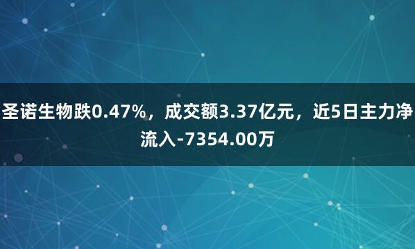 圣諾生物跌0.47%，成交額3.37億元，近5日主力凈流入-7354.00萬