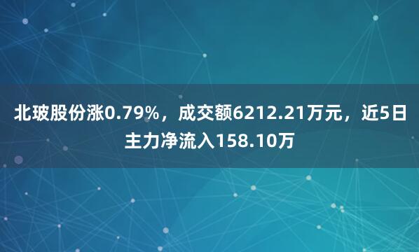 北玻股份漲0.79%，成交額6212.21萬元，近5日主力凈流入158.10萬